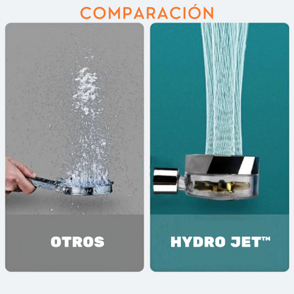 Hydro Jet™ - Cabezal de ducha de alta presión con filtro